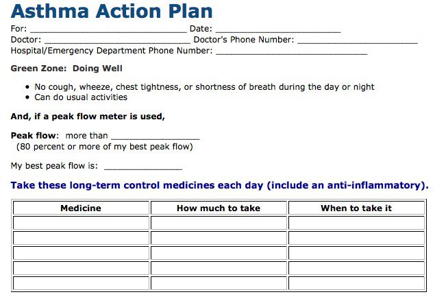 plan astme, akcijski plan, akcijski plan astme, kontrola astme, kućnog ljubimca