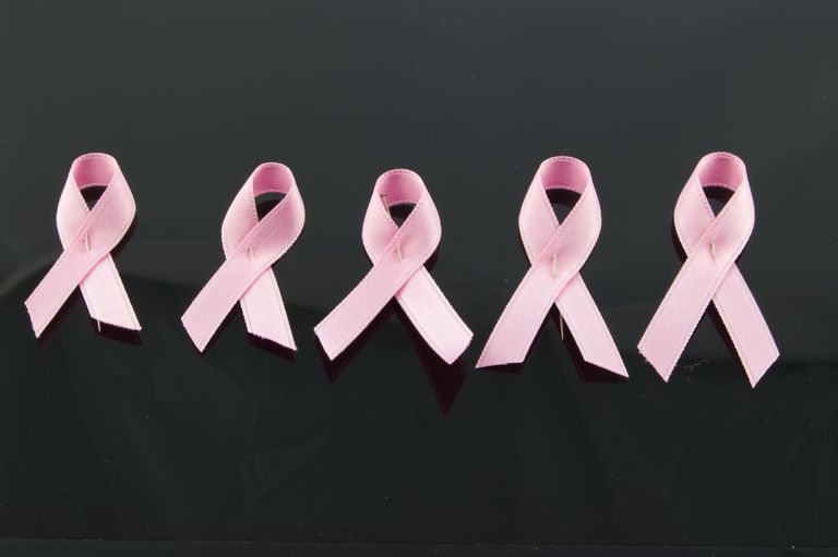 raka dojke, karcinomom dojke, karcinom dojke, metastaziranim karcinomom