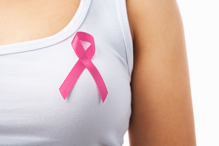 raka dojke, vaginalnog estrogena, karcinomom dojke, mnoge žene