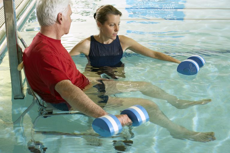 vodene terapije, Vodena terapija, aspekt vodene, aspekt vodene terapije