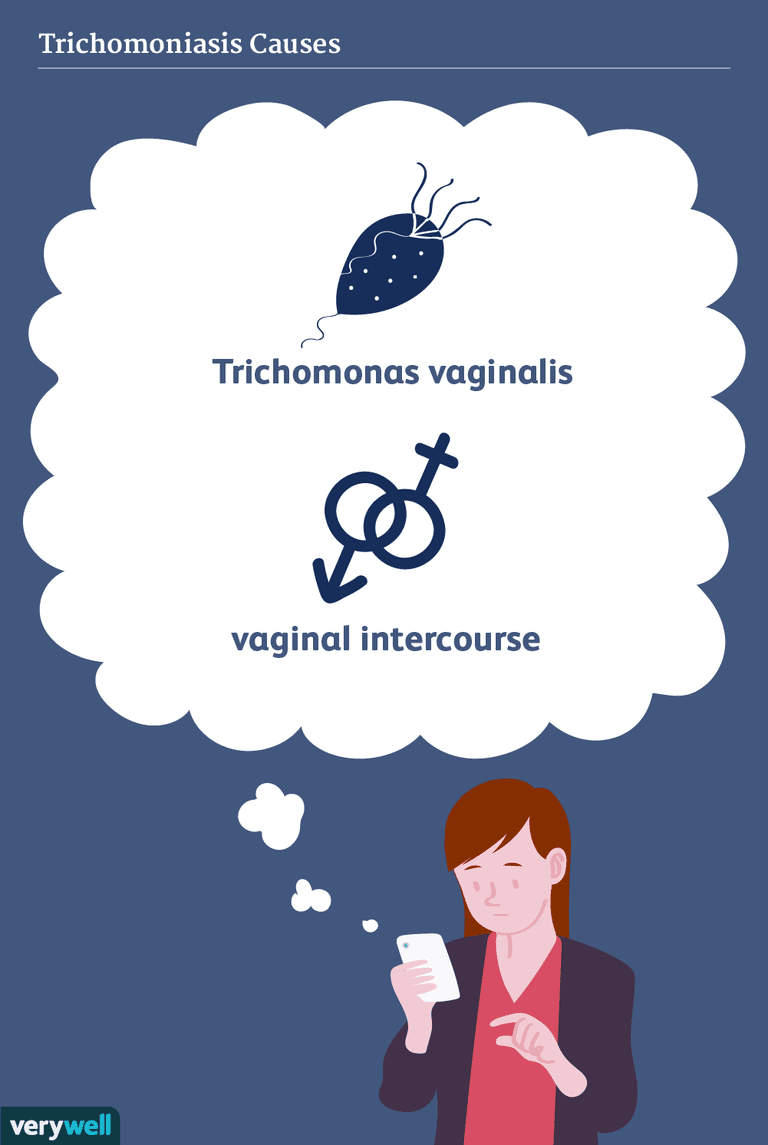 oralnog seksa, prenosive bolesti, spolno prenosive, spolno prenosive bolesti, Trichomonas Vaginalis