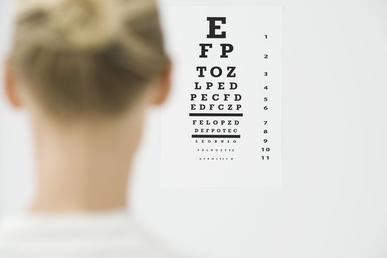 dvostruko viđenje, dvostrukog vida, može uzrokovati, mišića očiju, Dvostruka vizija