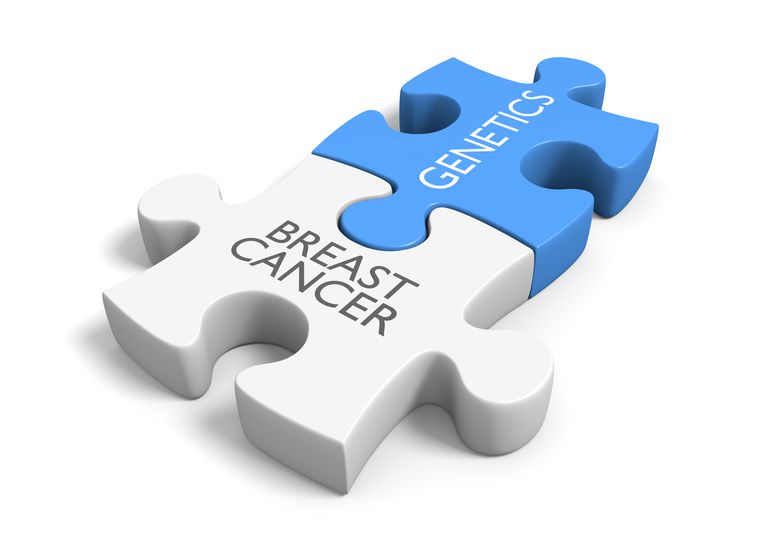 raka dojke, BRCA mutacijama, BRCA mutacije, karcinom dojke, žena BRCA