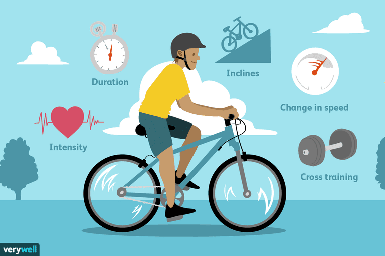 kako biste, bicikl mršavljenje, otkucaja srca, bicikl svoje