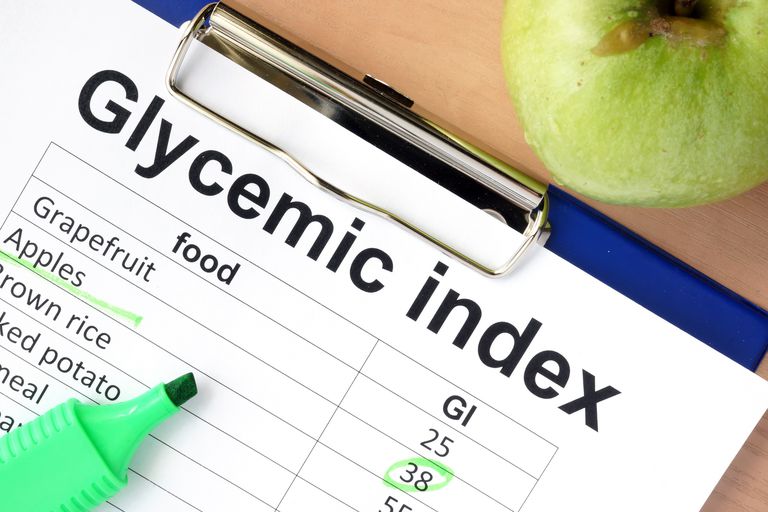 glikemijski indeks, glikemijskom indeksu, bolesti srca