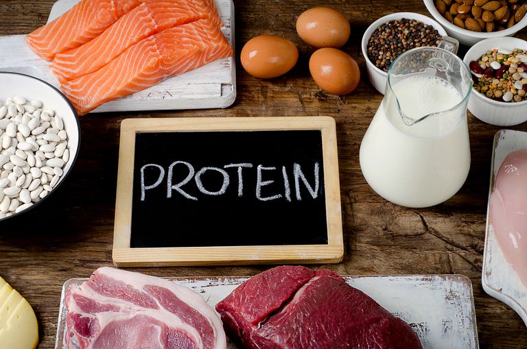 dovoljno proteina, unos proteina, nedostatka proteina, Caroline Passerrello, nedostatak proteina