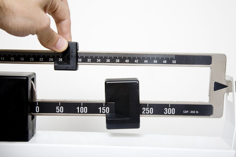kalorijski deficit, vaše tijelo, gubitak težine, 3500 kalorija, 3500 kalorija tjedno, energetski deficit